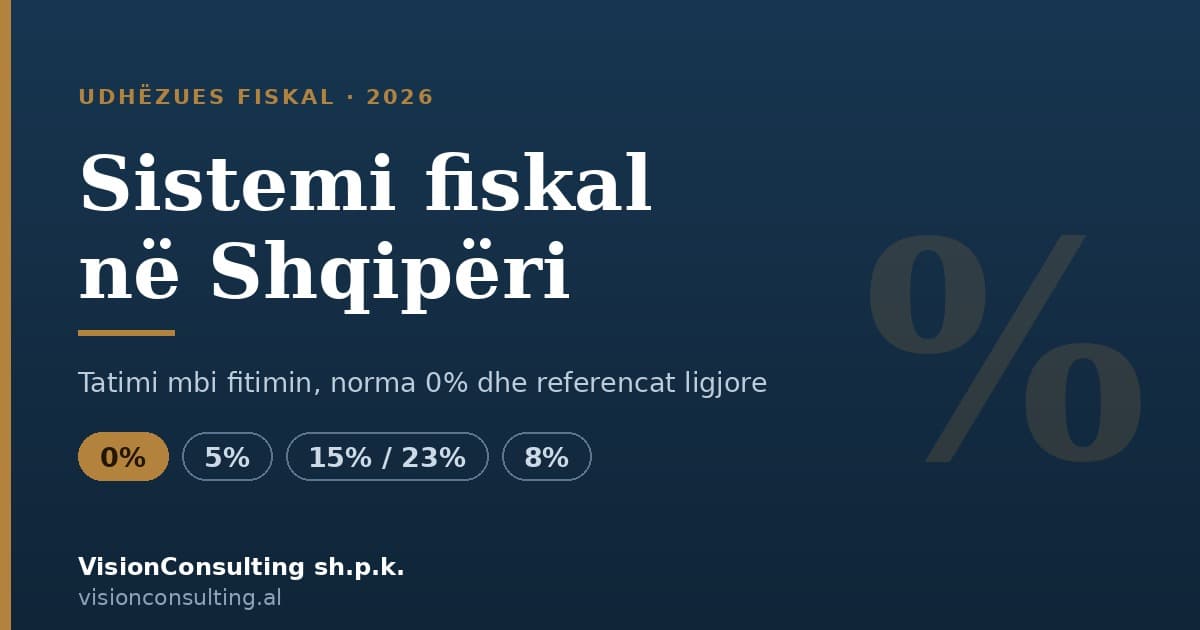Sistemi fiskal në Shqipëri 2026